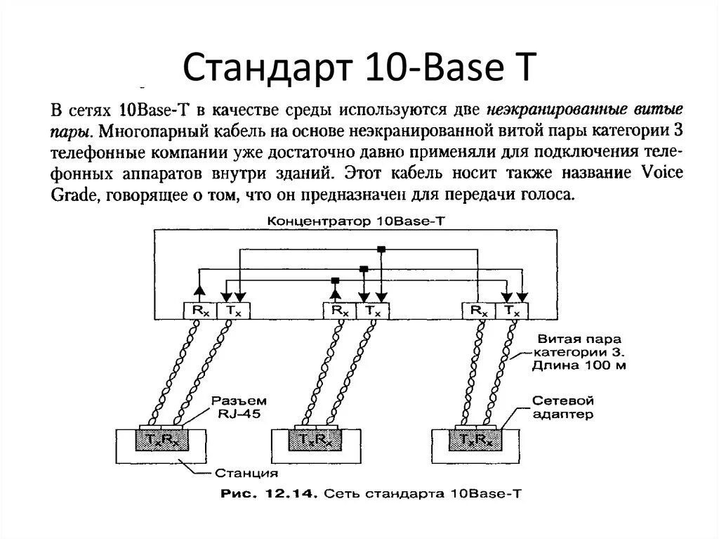 Что такое x 10. 10base t-4 стандарт. Технология Ethernet 10base-t. Сетевой кабель (10base-t, 100base-TX, 1000base-t). 10base f кабель.
