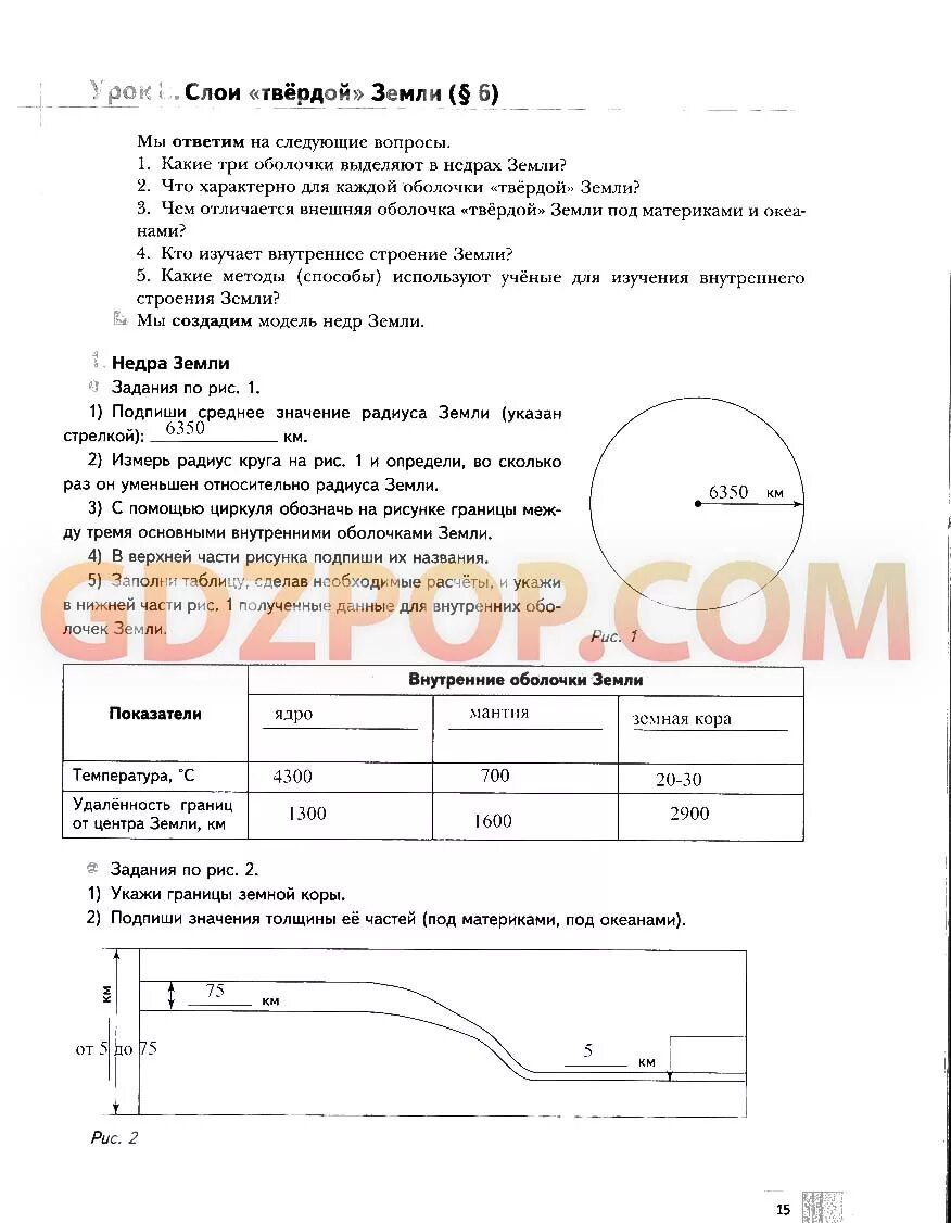 Стр 87 задание 1 география 5 класс. География 5 класс учебник летягин.