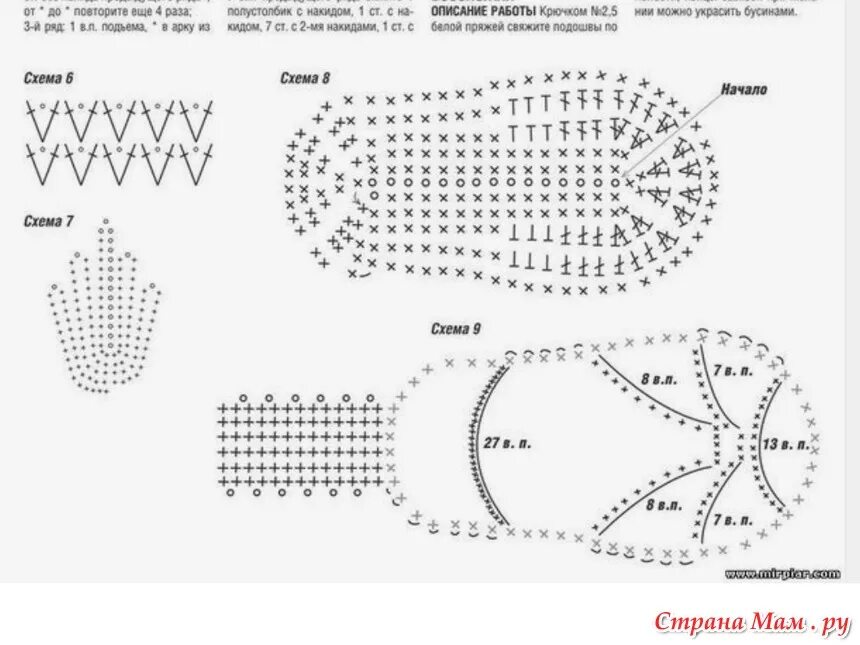Схемы ботинок. Вязаная обувь для кукол Паола Рейна крючком со схемами. Сапоги крючком схемы. Вязаные сапоги схемы. Схема вязания подошвы для тапочек крючком.