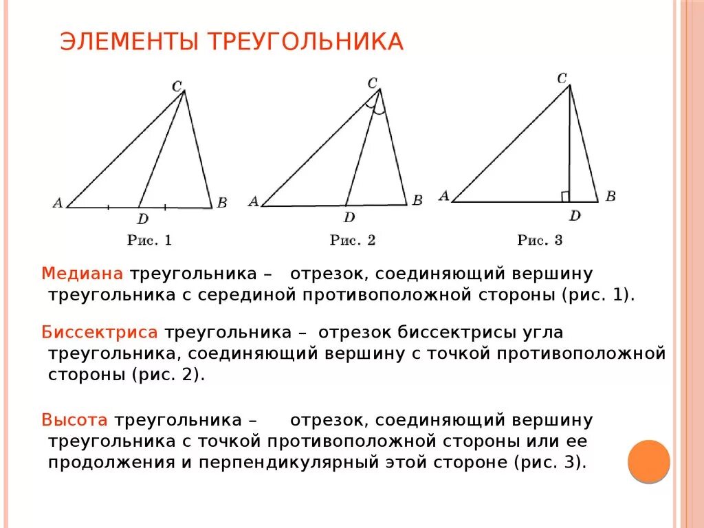 Построить треугольник по высоте основанию и медиане. Медиана биссектриса высота 7 класс. Медиана биссектриса и высота треугольника 7 класс. Что такое Медиана биссектриса и высота треугольника 7 класс геометрия. Рисунок Медианы биссектрисы и высоты треугольника.