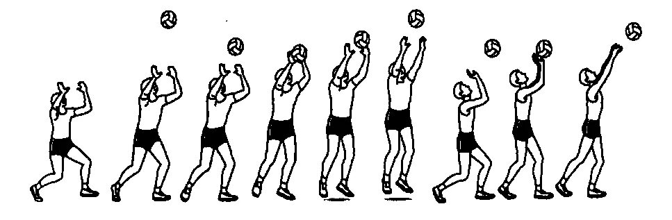 Верхняя передача это технический элемент который. Передачи мяча двумя руками сверху и снизу над собой.. Передача мяча 2 руками сверху в волейболе. Прием и передача мяча сверху двумя руками волейбол. Техника передачи мяча двумя руками сверху в волейболе.