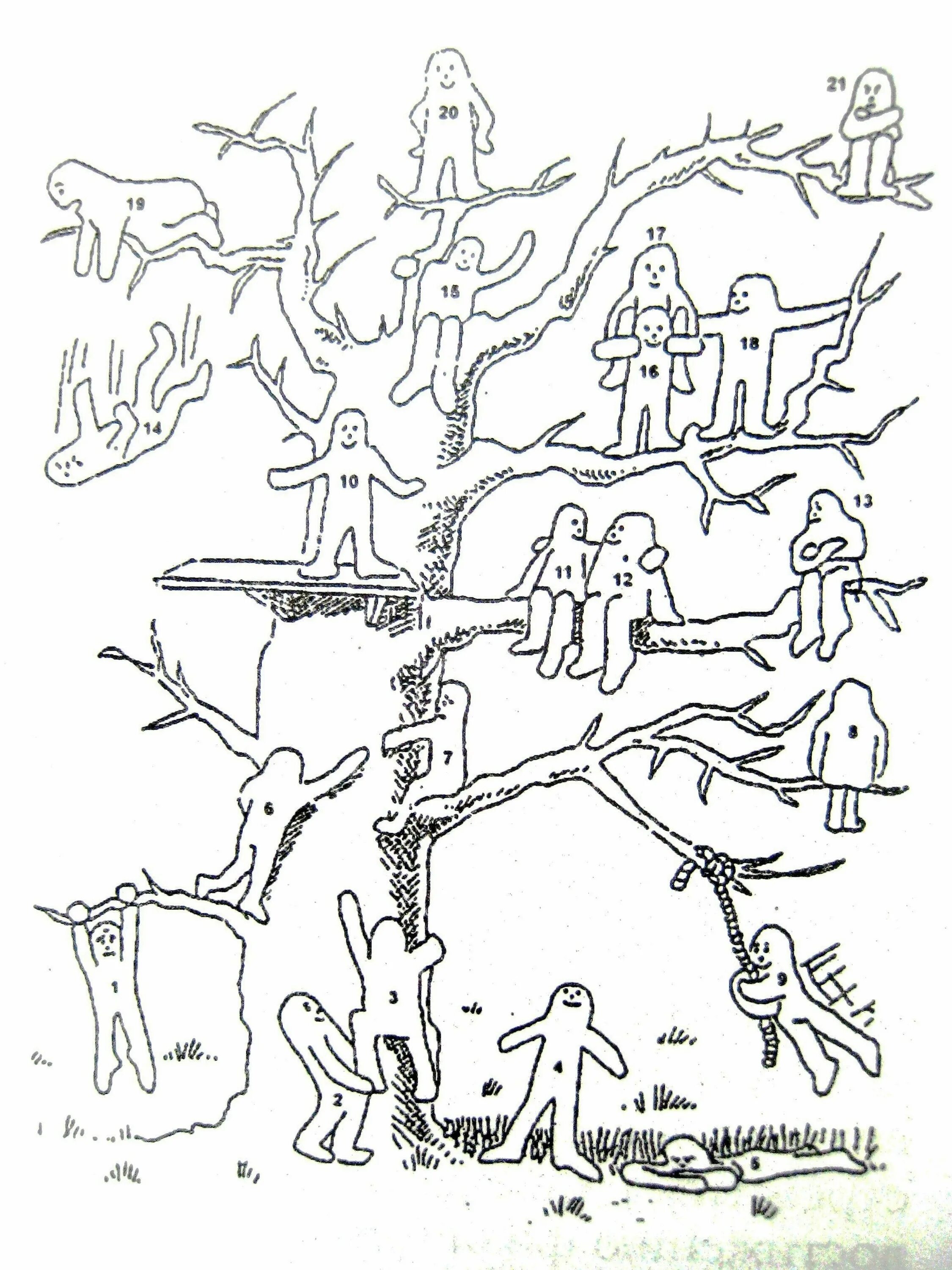 Тест на человека искусства. Проективная методика дерево Пономаренко. Методика дерево пип Уилсон. Пип Уилсон дерево с человечками. Проективный тест «дерево и человек».