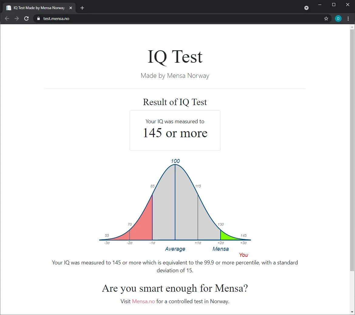 Тест на айкью 2025. Результаты айкью теста. тест на iq. уровень айкью. iq статистика.