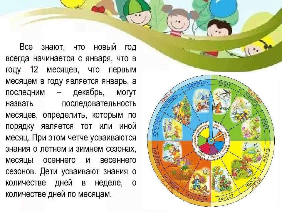 Проект о месяцах года. Месяцы для дошкольников. 12 месяцев в году. месяцы года для детей. иллюстрации месяце года для детей.