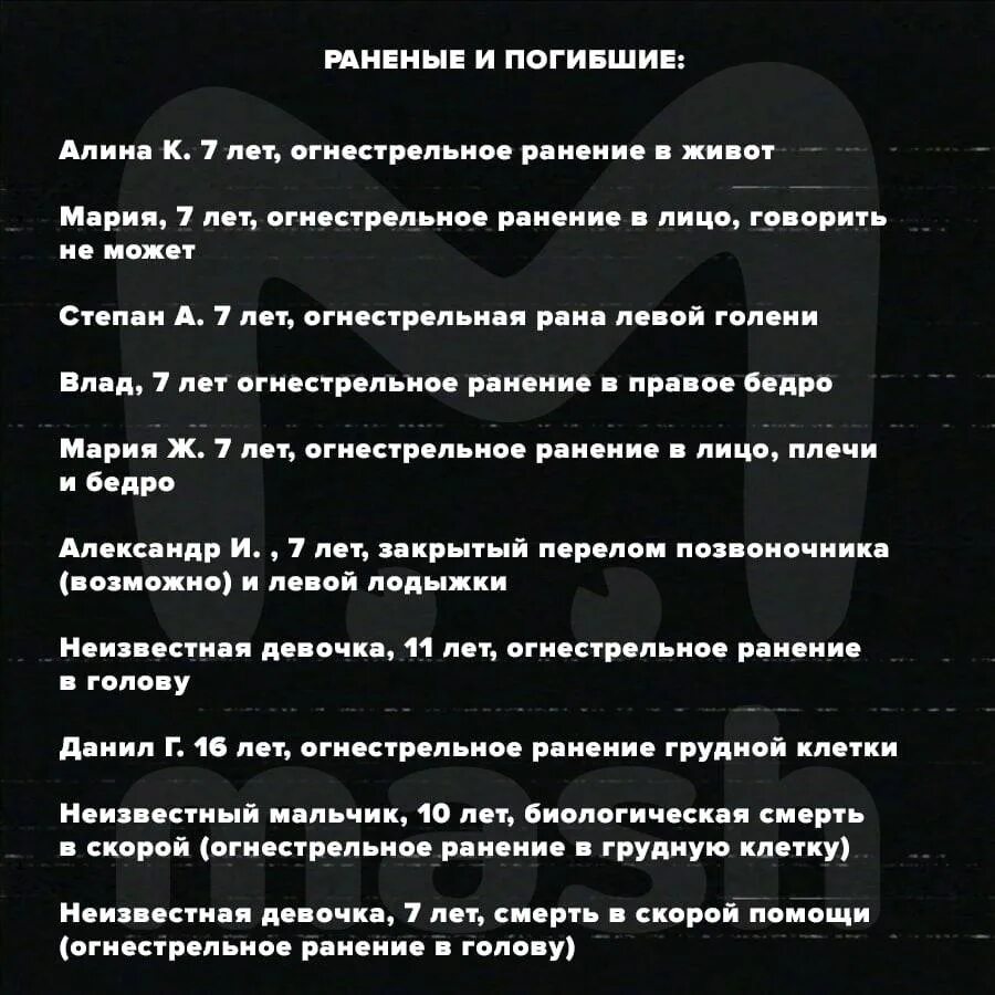 Сколько погибло в школе. Ижевск стрельба в школе список погибших детей. Список погибших в школе 88 Ижевск. Список жертв в Ижевской школе. Теракт в Ижевске школе погибшие.