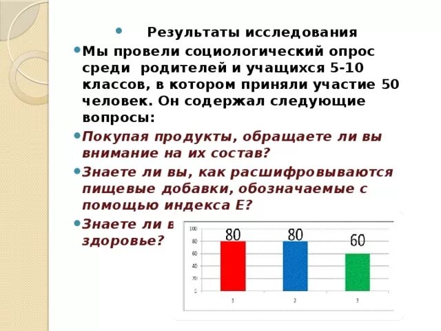 Среди учеников 5 11 классов проводили социологический. Cоциологический опрос среди родителей. Социологический опрос по питанию школьников в школе. Покупаемый товар среди школьников.