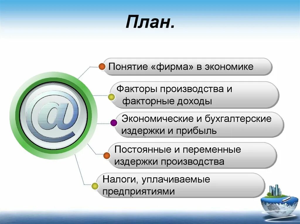 Фирма презентация 11 класс. Экономика фирмы план по обществознанию ЕГЭ. Сложный план экономика фирмы. Фирма в рыночной экономике план. Роль фирмы в экономике.