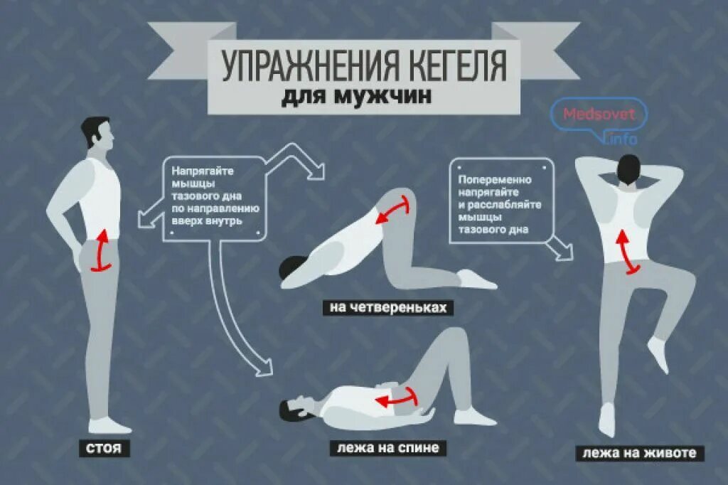 Упражнения для тазовых мышц для мужчин. Упражнения кегеля для мужчин. кегель упражнения для мужчин. мышцы кегеля у мужчин упражнения. упражнения кегеля для мущ.