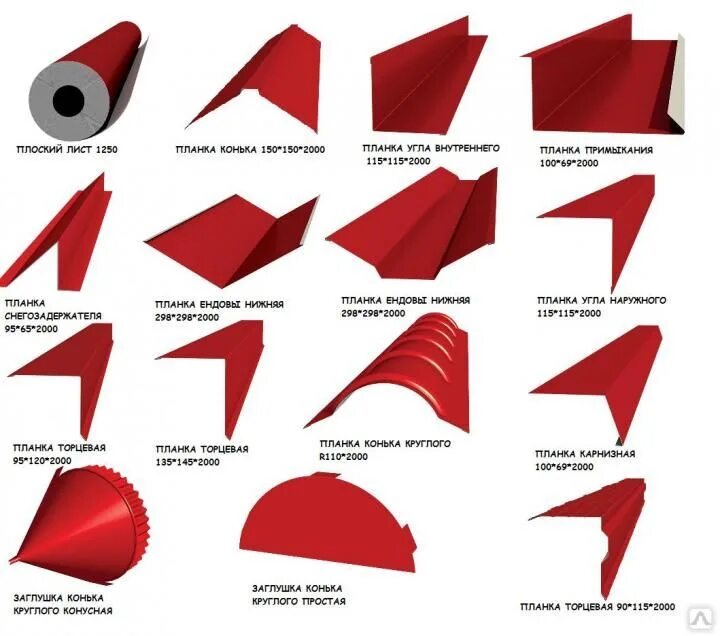 Аксессуары крыши. Элементы металлочерепичной кровли коньковый элемент. Карнизная планка RAL 3005. Планка внутреннего угла для металлочерепицы. Металлочерепица доборные элементы кровли.