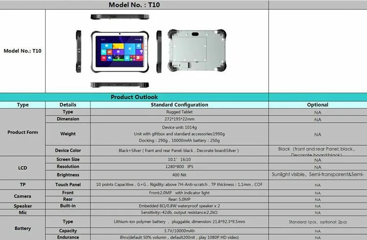 Android 10.1 2 32. Андроид 10.1 т5 232гб характеристики.