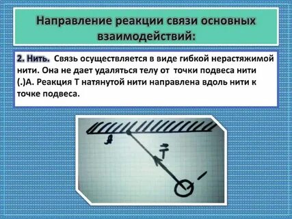 Направленные связи примеры