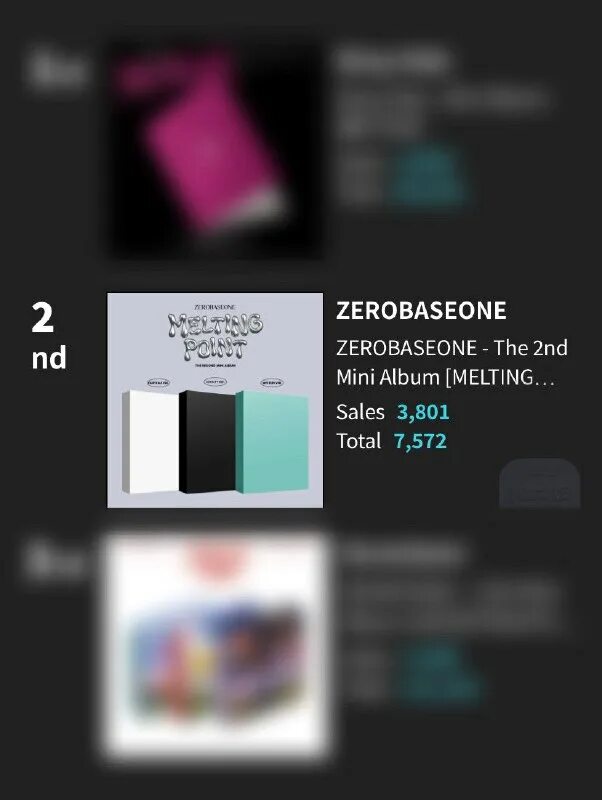 Zerobaseone melting point. Zerobaseone melting point