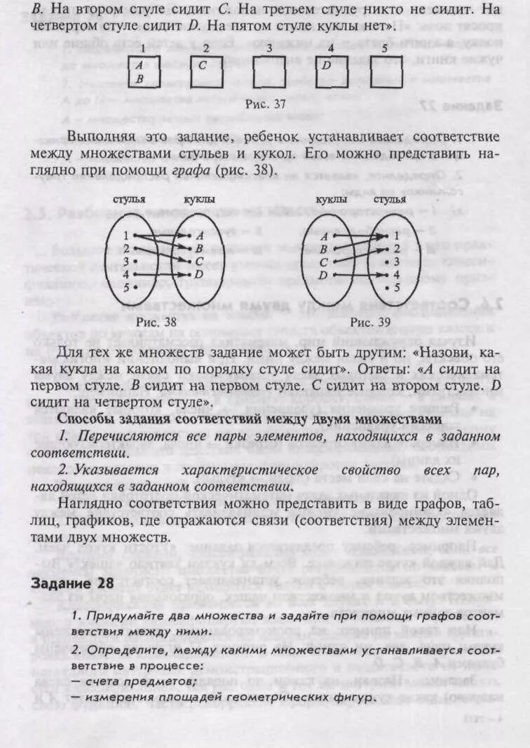 Тест задания на соответствие. Способы задания соответствий. Способы задания соответствий между множествами. Соответствие между двумя множествами пример задания. Соответствия между множествами примеры.