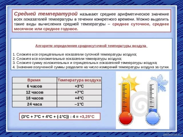 Как найти амплитуду температур 6 класс география. Как вычисляется амплитуда температур. Как измерить амплитуду температур. География 6 класс определить среднюю суточную температуру. Определение амплитуды температуры.