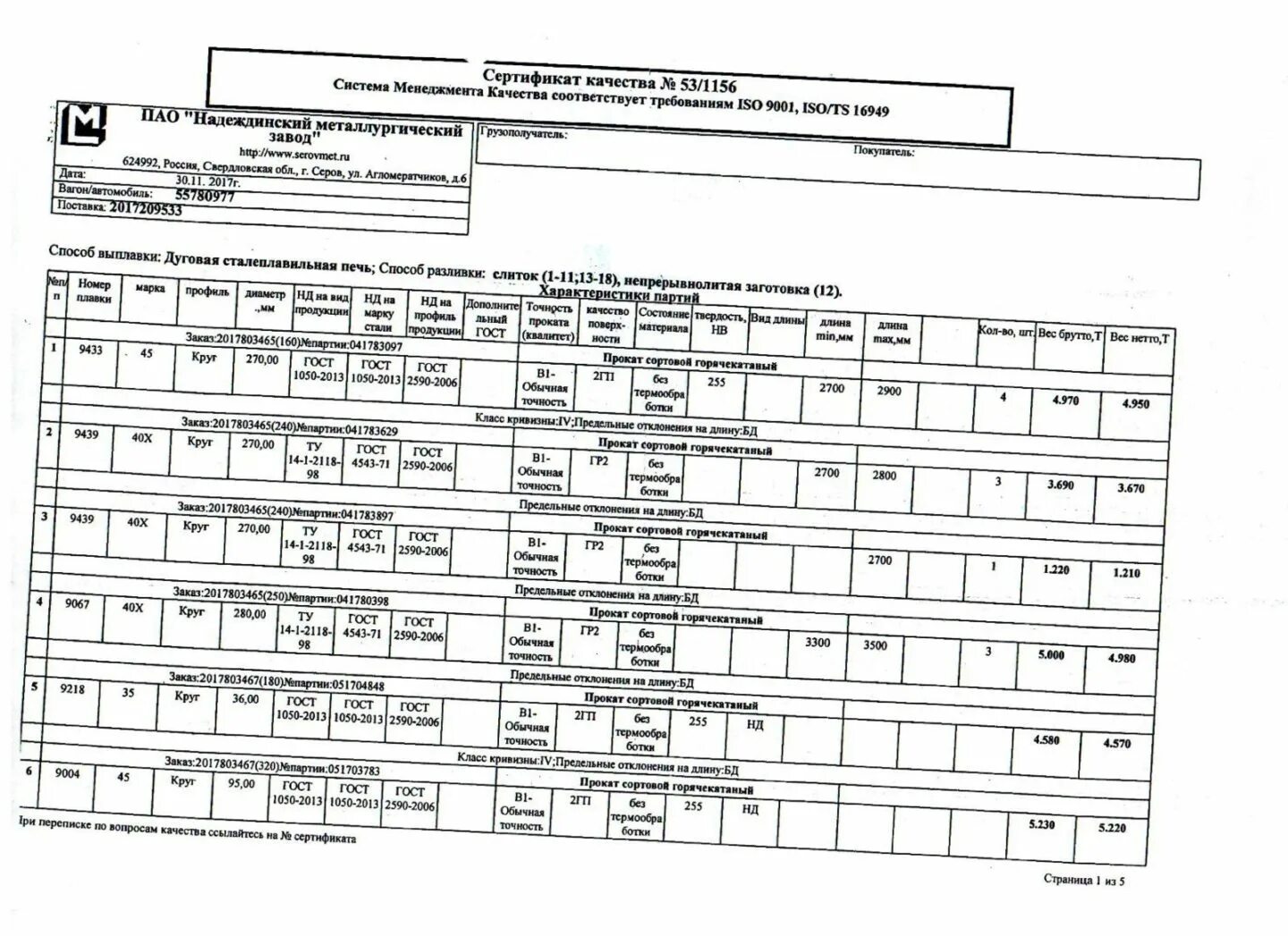 Круг в1 ii гост 2590 2006. Сертификат ст45 круг 50. Сертификат на круг 120 сталь 40хн. Круг d 16мм сталь 45 сертификат. Круг 60 сталь 09г2с сертификат.