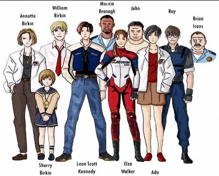 Resident Evil 1.5 Art. Cast art