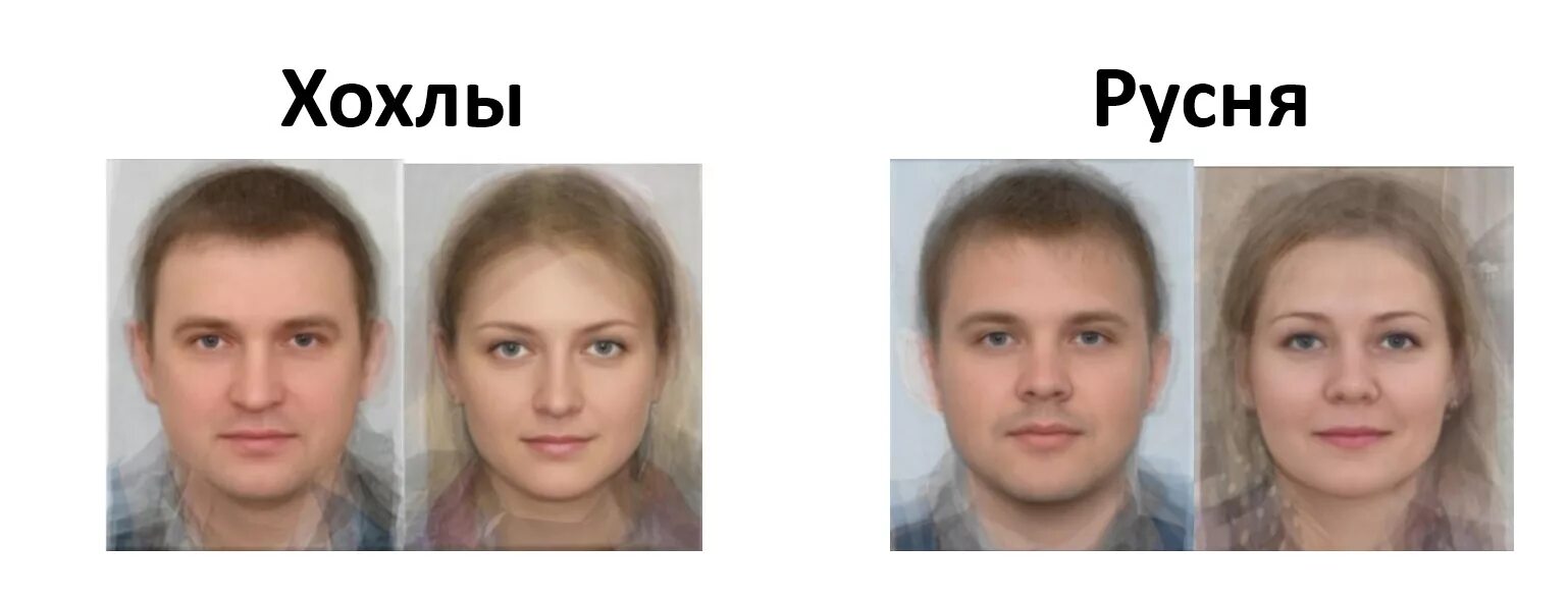 average male faces around the world Male face, Average face, Face