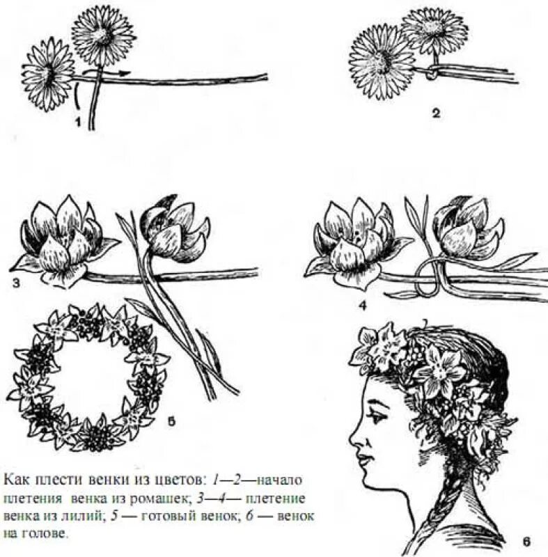 Как плести венок из цветов