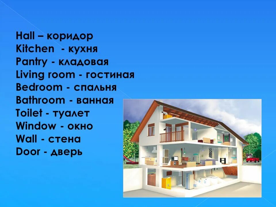 My House презентация. Дом мечты по английскому языку. Презентация мой дом. Презентация мой дом на английском.