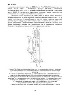 итс 30 переработка нефти