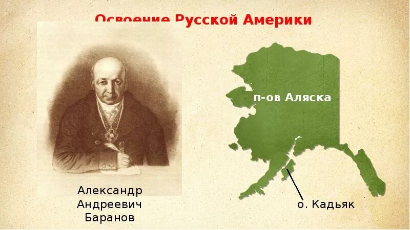 Барановым александром андреевичем
