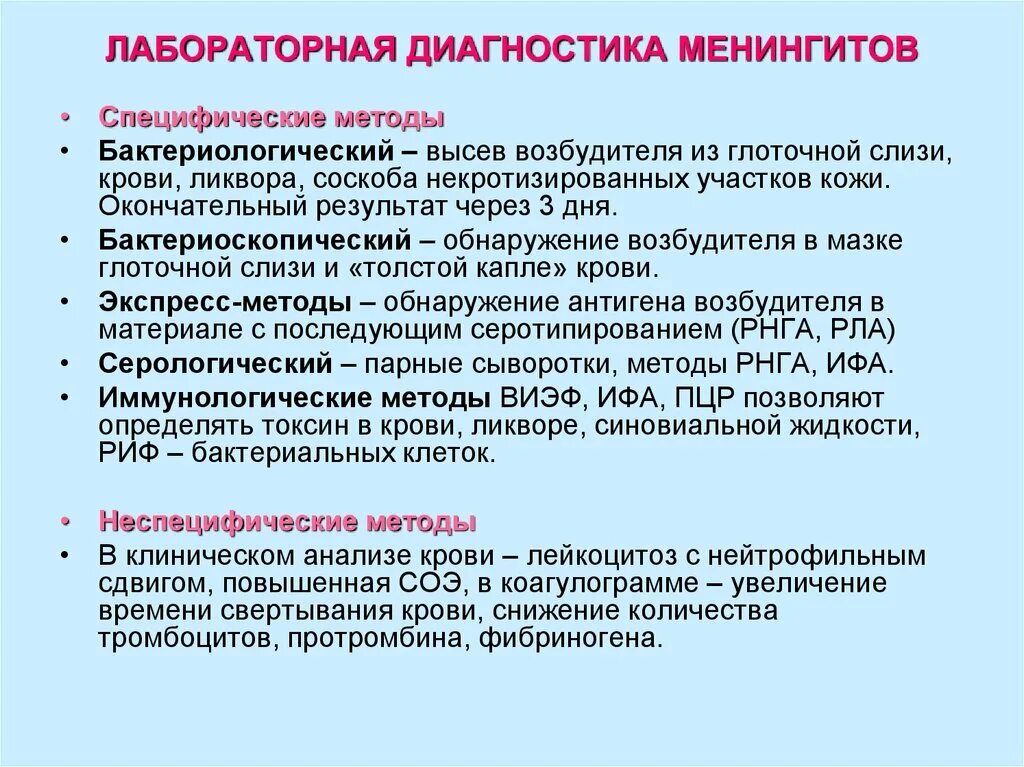 Диагностика менингококкового менингита. Лабораторные методы исследования менингококковой инфекции. Эпидемиологическая значимость менингококковой инфекции. Методы лабораторной диагностики менингита. Алгоритм выявления менингококковой инфекции.