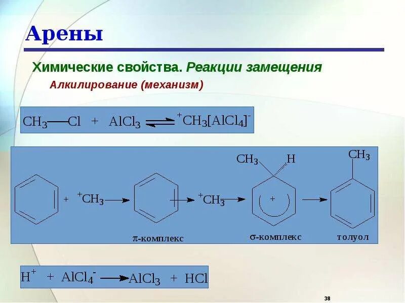 Арены химические свойства уравнения реакций. Химическиесвойсва аренов. Нитрование бензола механизм реакции электрофильного замещения. Арены химия химические свойства. Электрофильное замещение в аренах.