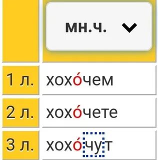 Слово ржу