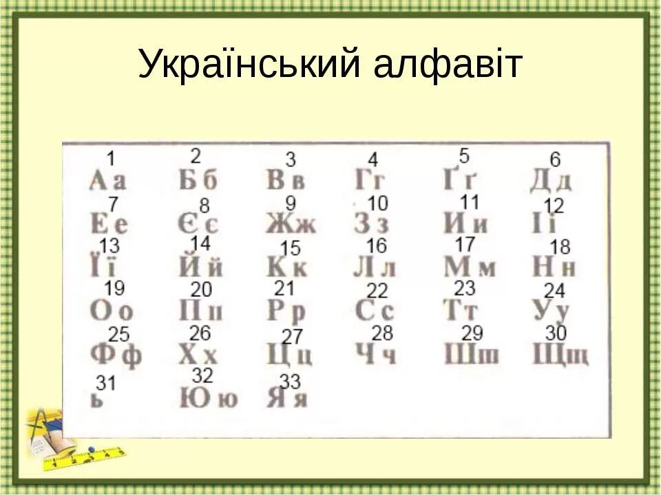 Цифры на украинском. Украинский алфавит. Украинский алфавит с цифрами. Украинский алфавит буквы. Украинские буквы о цифры.