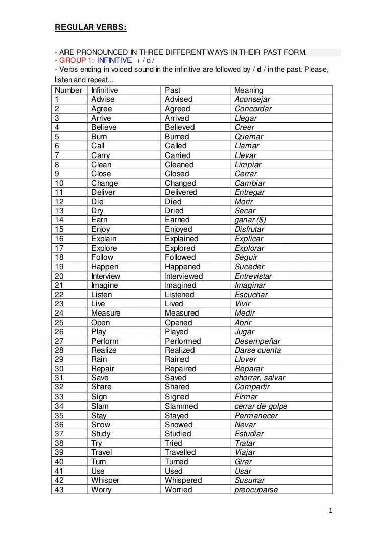 Regular verb form. Regular verbs. regular verbs таблица. regular and irregular verbs таблица. regular verbs 3 формы.