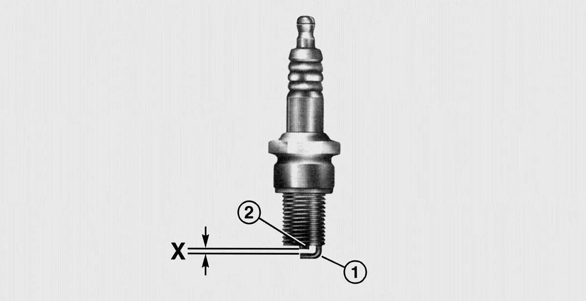 Какой зазор должен быть у свечи зажигания