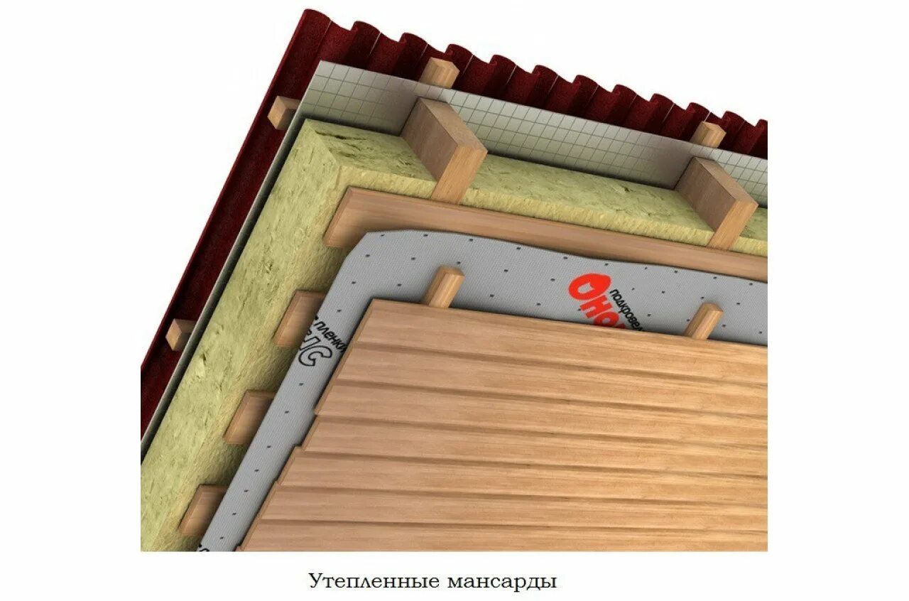 Гидроизоляция бетонного чернового пола. Ветрозащита мансарды изнутри. Пароизоляция холодного чердака изоспан. Базальтовая вата для межэтажного перекрытия. Утеплитель для пола в деревянном доме по лагам 100мм технониколь.