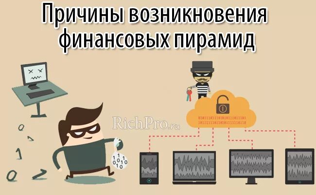 Финансовая пирамида значок. Финансовая пирамида схема. Последствия финансовой пирамиды. Финансовые пирамиды в интернете. Финансовые пирамиды 1990-х причины и последствия.