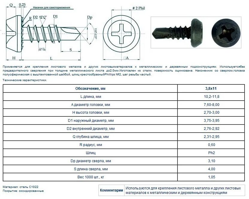 Саморезы с прессшайбой по металлу 3.5 35. Подобрать диаметр сверла под саморез по дереву. Саморез кровельный 5,5*25 с удлиненным сверлом чертеж таблица. Саморез по металлу со сверлом для толщины металла 12 мм.