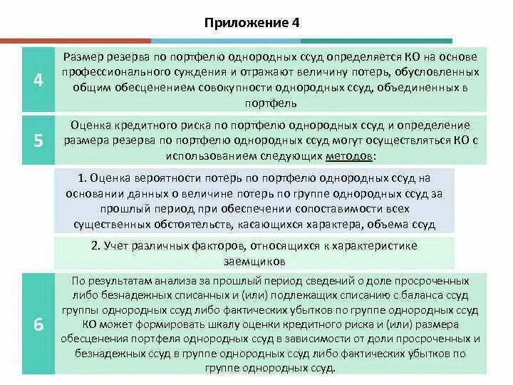 Порядок формирования резервов по ссудам. Признаки однородности ссуд. порядок формирования резерва по портфелю однородных ссуд. особенности формирования резерва по портфелю однородных ссуд. размер резерва по портфелю однородных ссуд.
