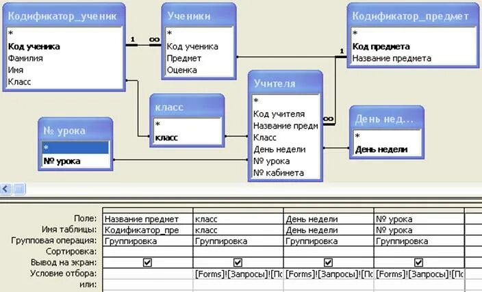 Создание записей в базе данных. База данных школа в access. база данных access школа формы. схема данных в access школа. база данных ученики в access.