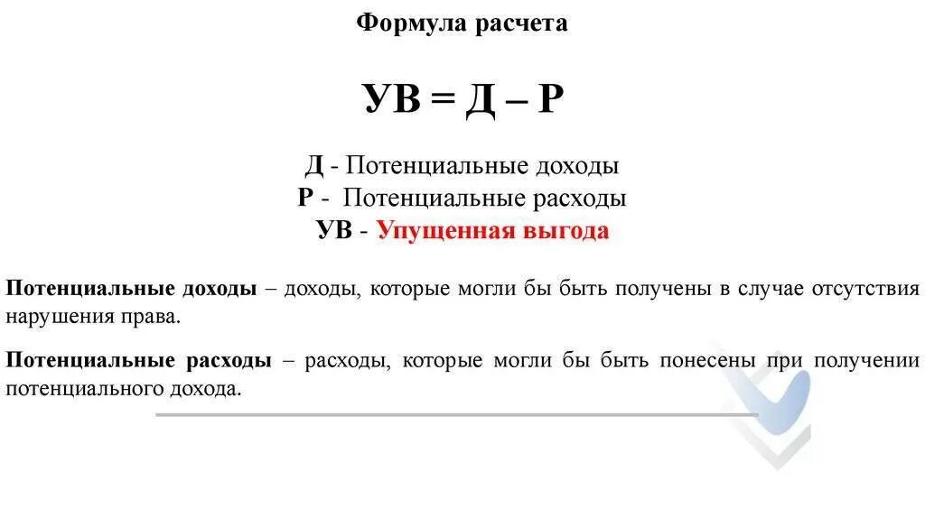 Потеря возможной прибыли