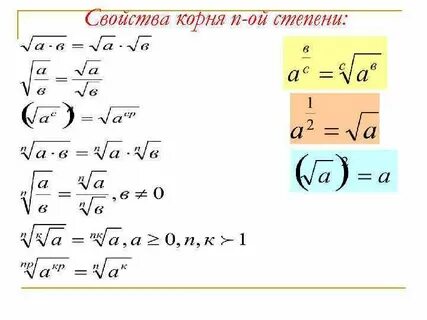 Перевелась корень