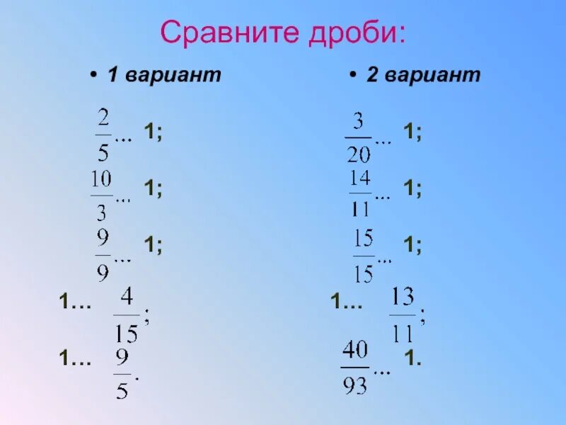 Сравнить дроби. Сравнение дробей. Сравнить дробь с 1. Неправильная дробь. Сравнить дробь 1 и 10 10