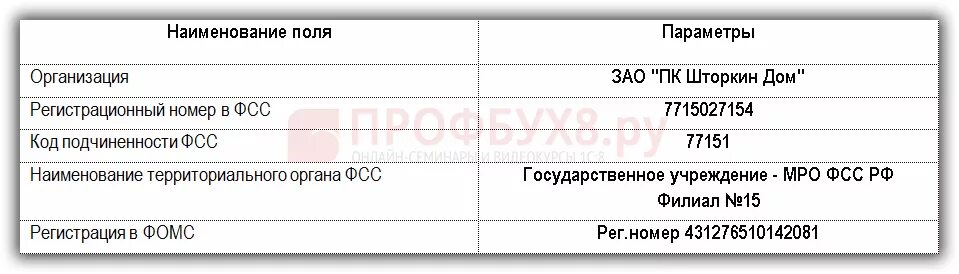 Код подчиненности фсс в 2024 году. Регистрационный номер страхователя. Регистрационный номер в Фонс. Рег номер ФСС по ИНН. Регистрационный номер страхователя юридического лица.