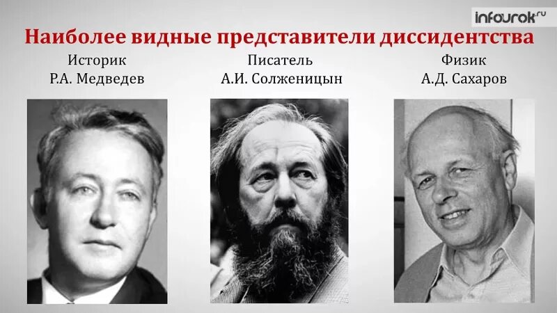 Диссиденты 1960. Диссиденты представители. Диссиденты в СССР представители. Представители диссидентского движения. Деятели диссидента.