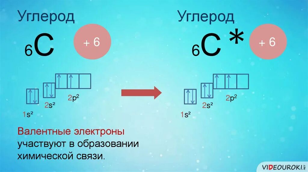 Скольки валентное