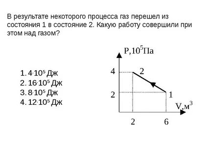 Газ совершил работу то объем газа