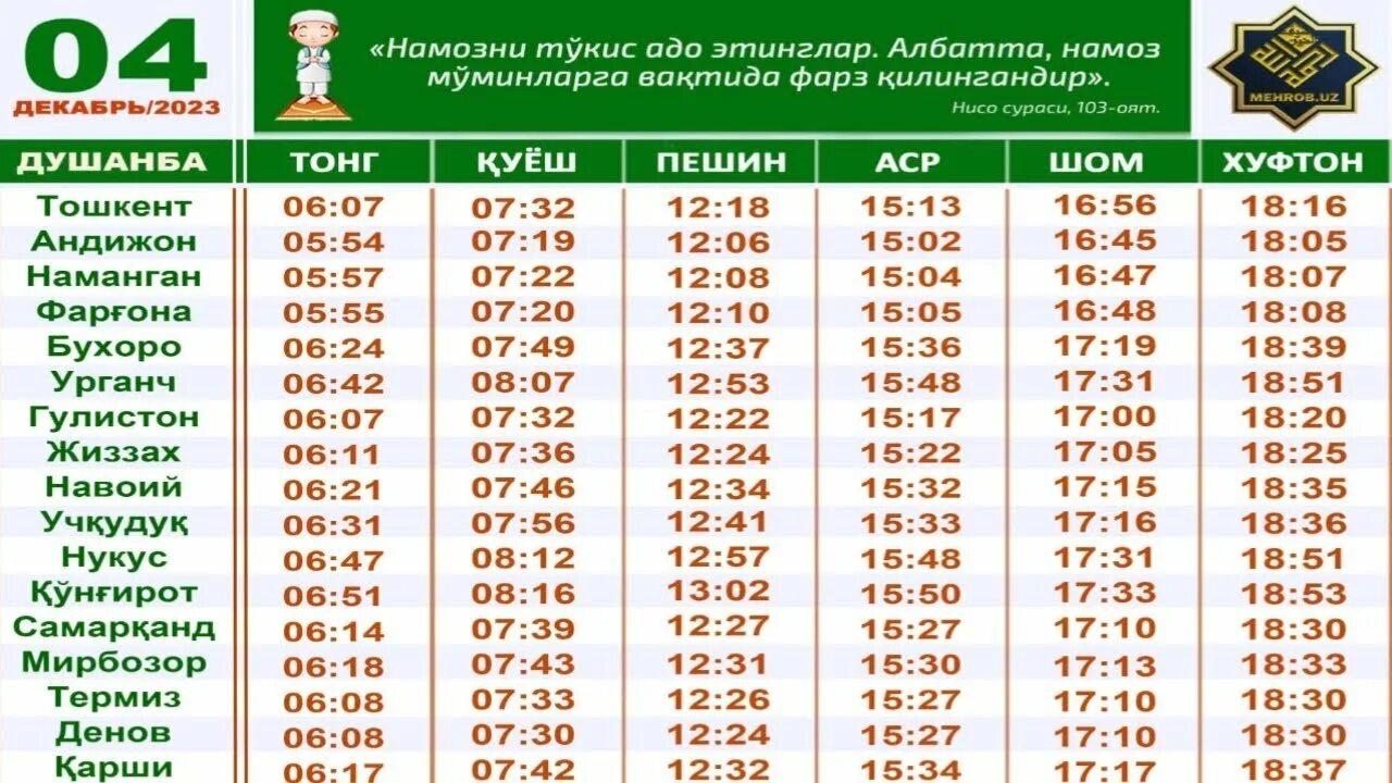 Намоз ВАКТЛАРИ. Ислом уз намоз ВАКТЛАРИ. Намоз ракатлари фото. Номозлар ракатлари. Руза вактлари москва 2024