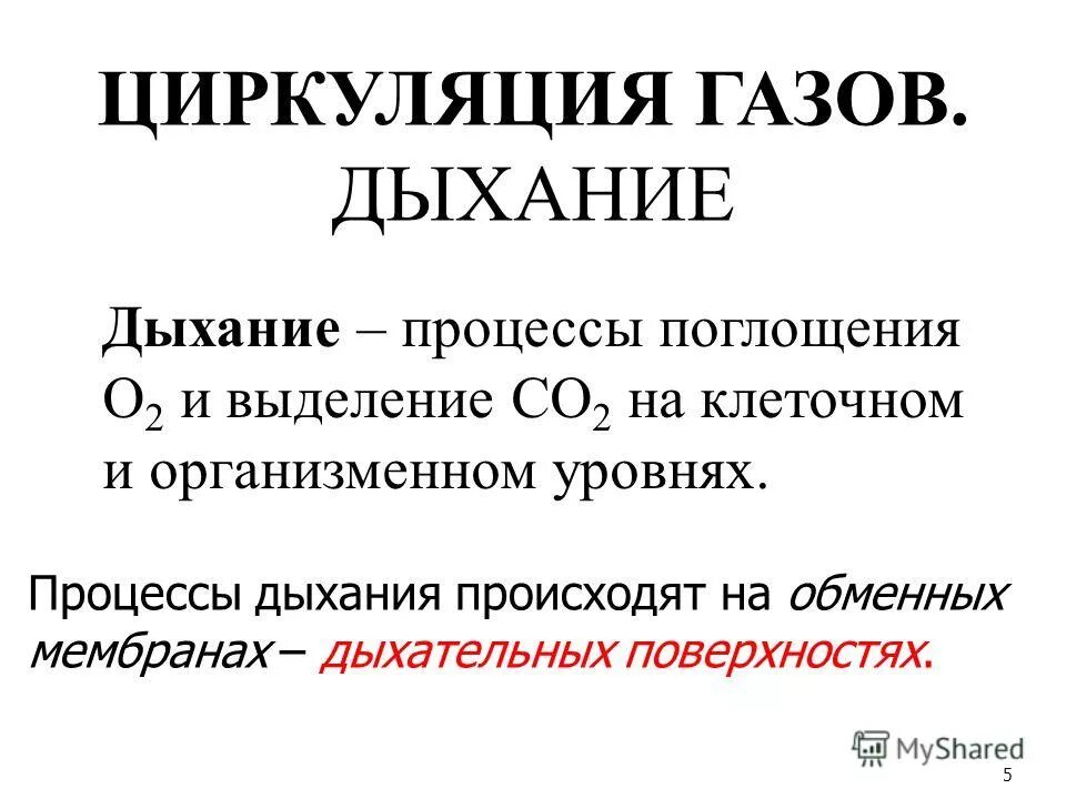 Циркуляция газов. Схема устройства сплит-системы кондиционирования воздуха. 8. Производство капролактама технологическая схема. Двигатель 4 джи 63 система охлаждения.