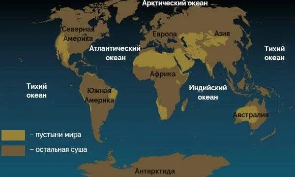От евразии северная америка отделяется. Материки и зоны. Материки океаны природные зоны. Азия Европа Африка Южная Северная Америка это что такое. Океаны омывающие Африку и Евразию.