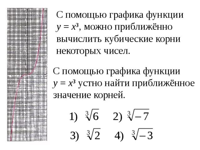 Вычислить кубический корень. Как с помощью Графика найти приближенное значение. Как высчитать кубический корень. График функции кубического корня. Графику= с кубическим корнем.