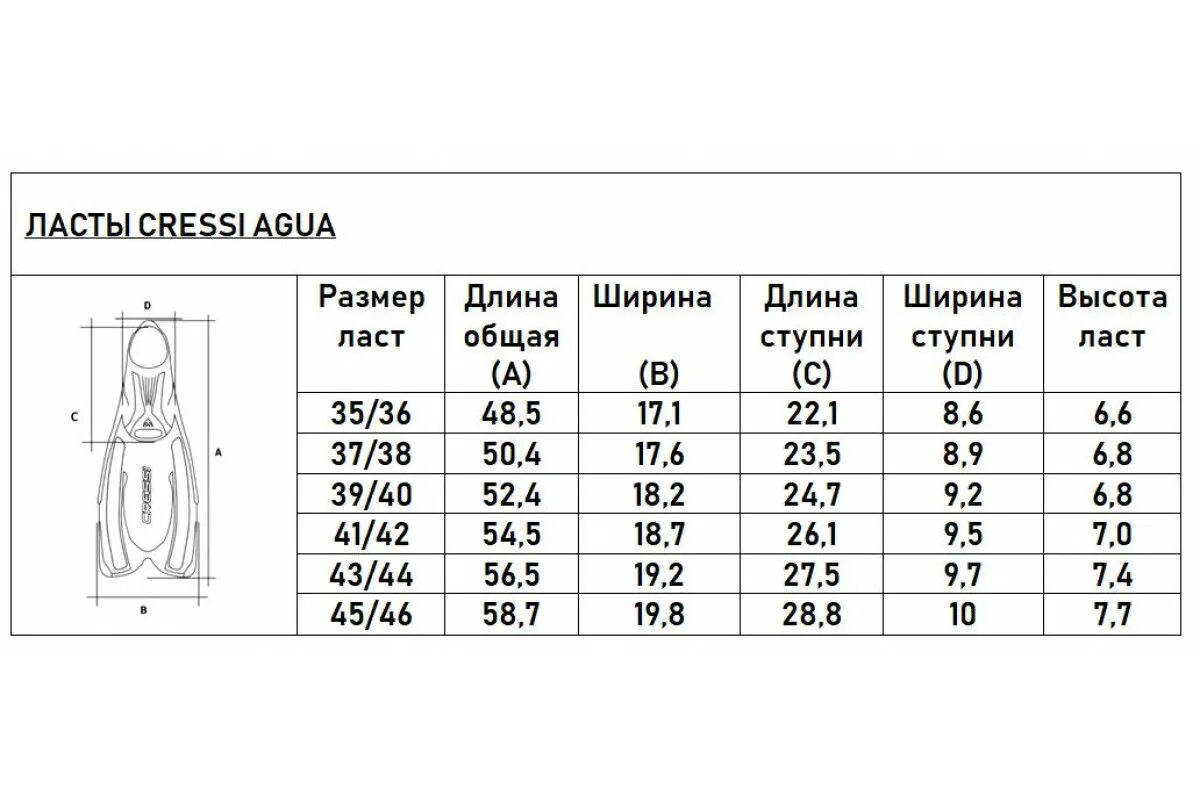 Длина ласт. Гидрокостюм Cressi Размерная сетка. Гидрокостюм Cressi Размерная сетка Кресси. Mares ласты Размерная сетка. Cressi ласты размерный ряд.