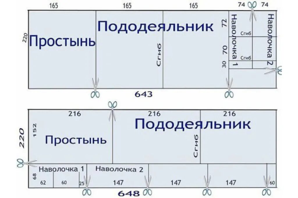 Размер ткани какие есть. Раскройка постельного белья 2-х спального. 1 5 Спальное постельное белье раскрой ширина 2.20. Раскрой ткани на постельное белье при ширине 220 на двухспалка. Раскрой постельного белья ширина ткани 240.