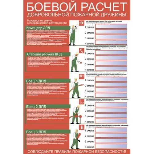 Табель боевого расчета на пожарном автомобиле. Боевой расчет. Боевой расчёт пожарного. Табель боевого расчета пожарной дружины. Табель боевого расчета добровольной пожарной дружины.